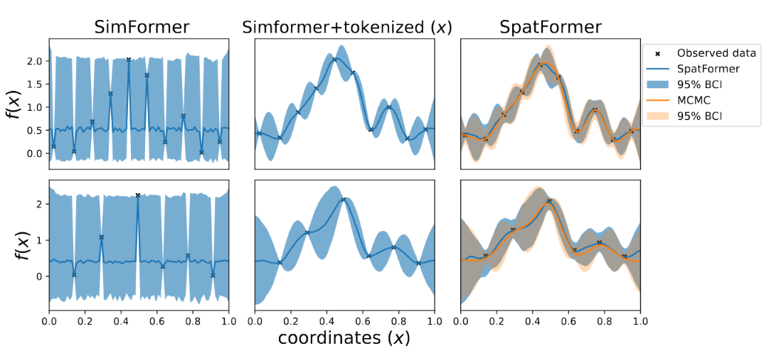 Preview image for 2025 Publications
