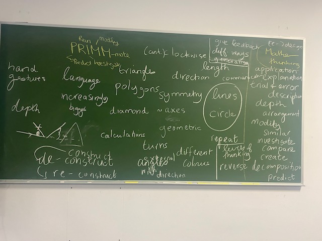 Geometry Around Us: Workshop with Future Mathematics Teachers at UCT